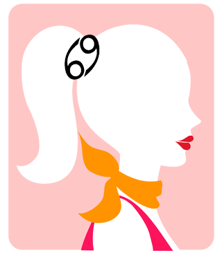 Universo zodiacal del signo Cáncer