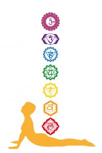 La activación de los siete chakras