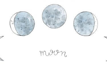 Predicciones de la Luna para todos los signos