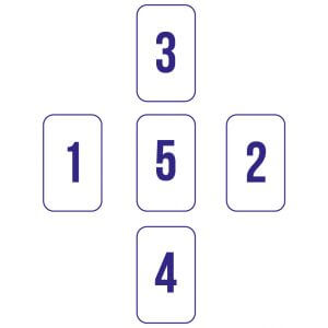 La tirada de las 5 cartas