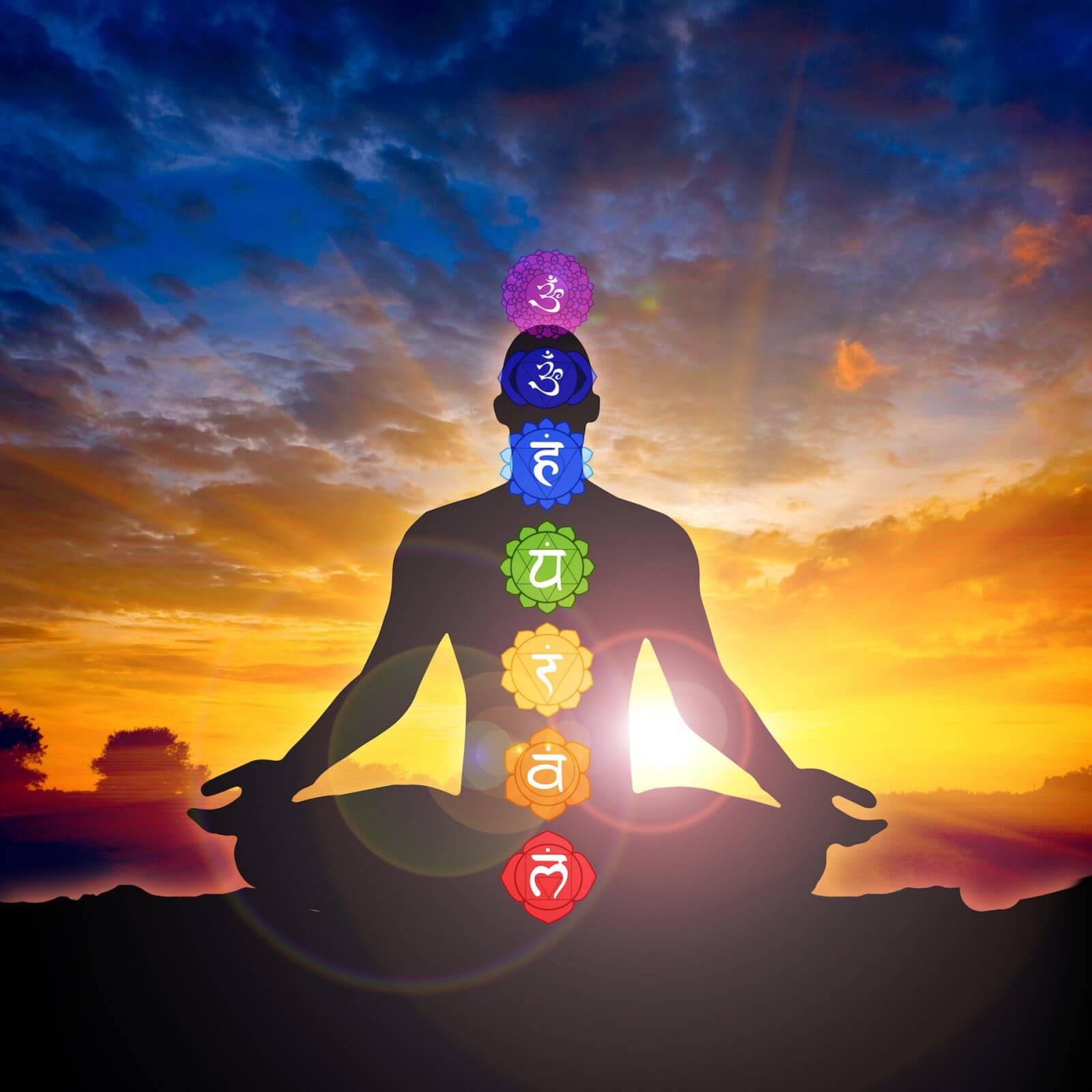 Bloqueo de Chakras