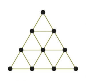 La Tetraktys: el número diez