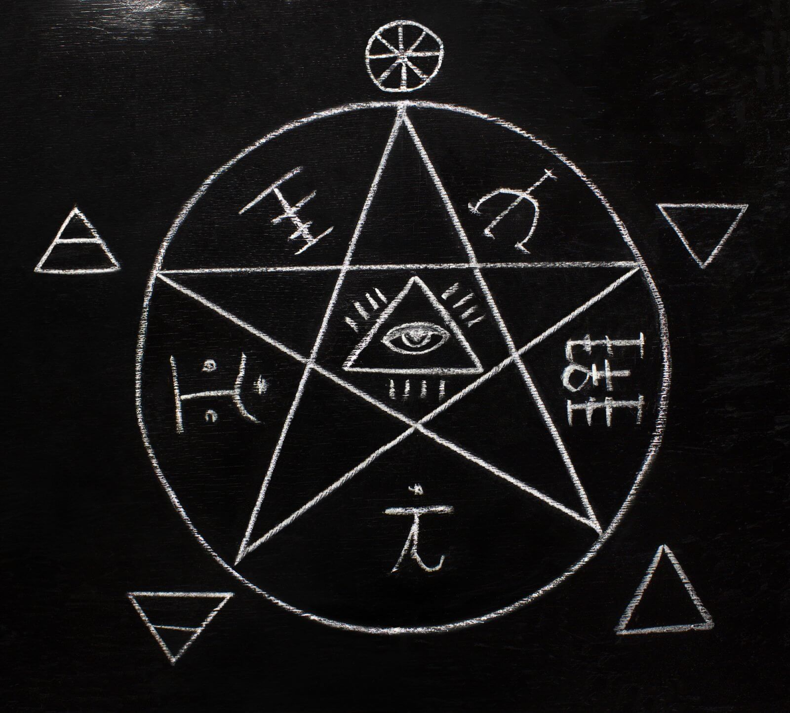 Pentagrama