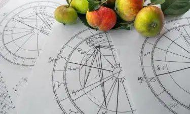 ¿Tienes el Ascendente en un signo de aire?